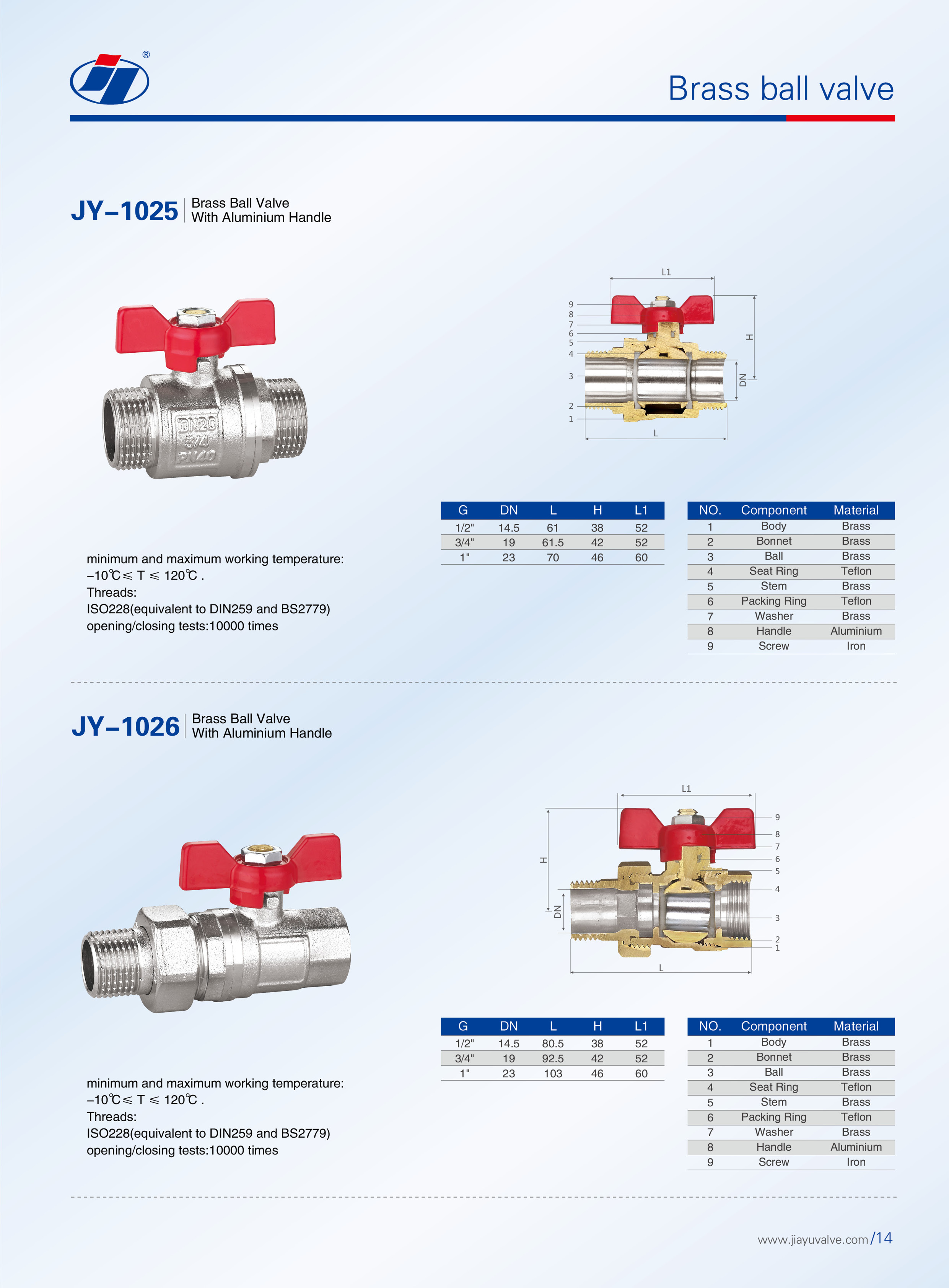 Valve/Ball Valve