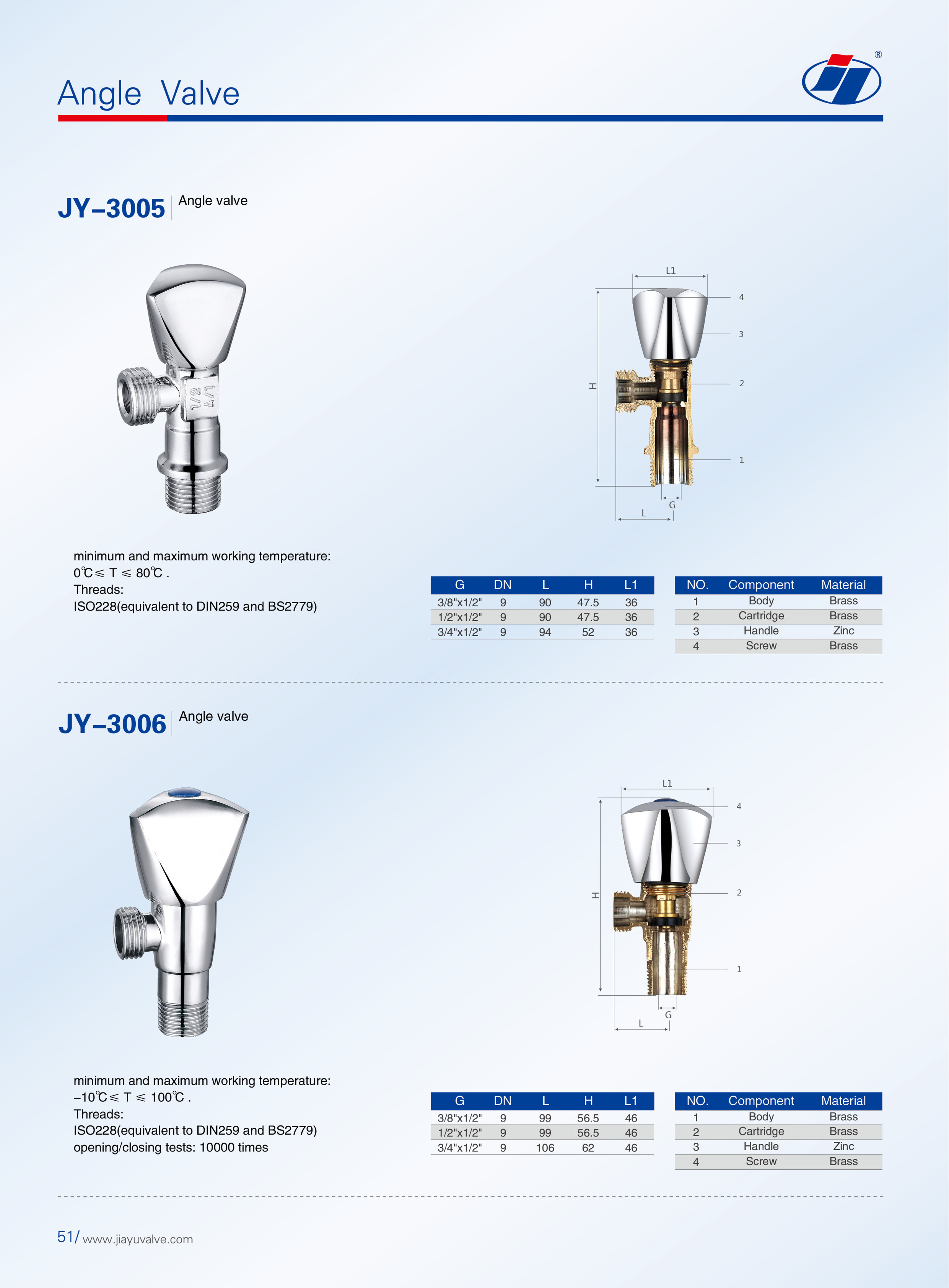 Angle Valve