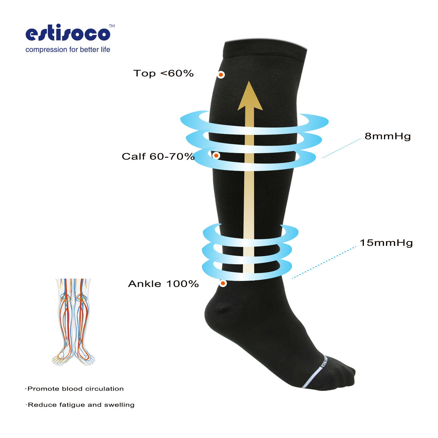 Compression Socks