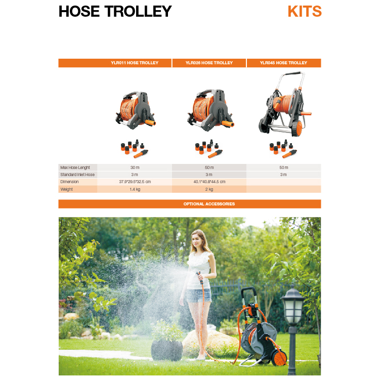 Spare parts Of Pressure Washer