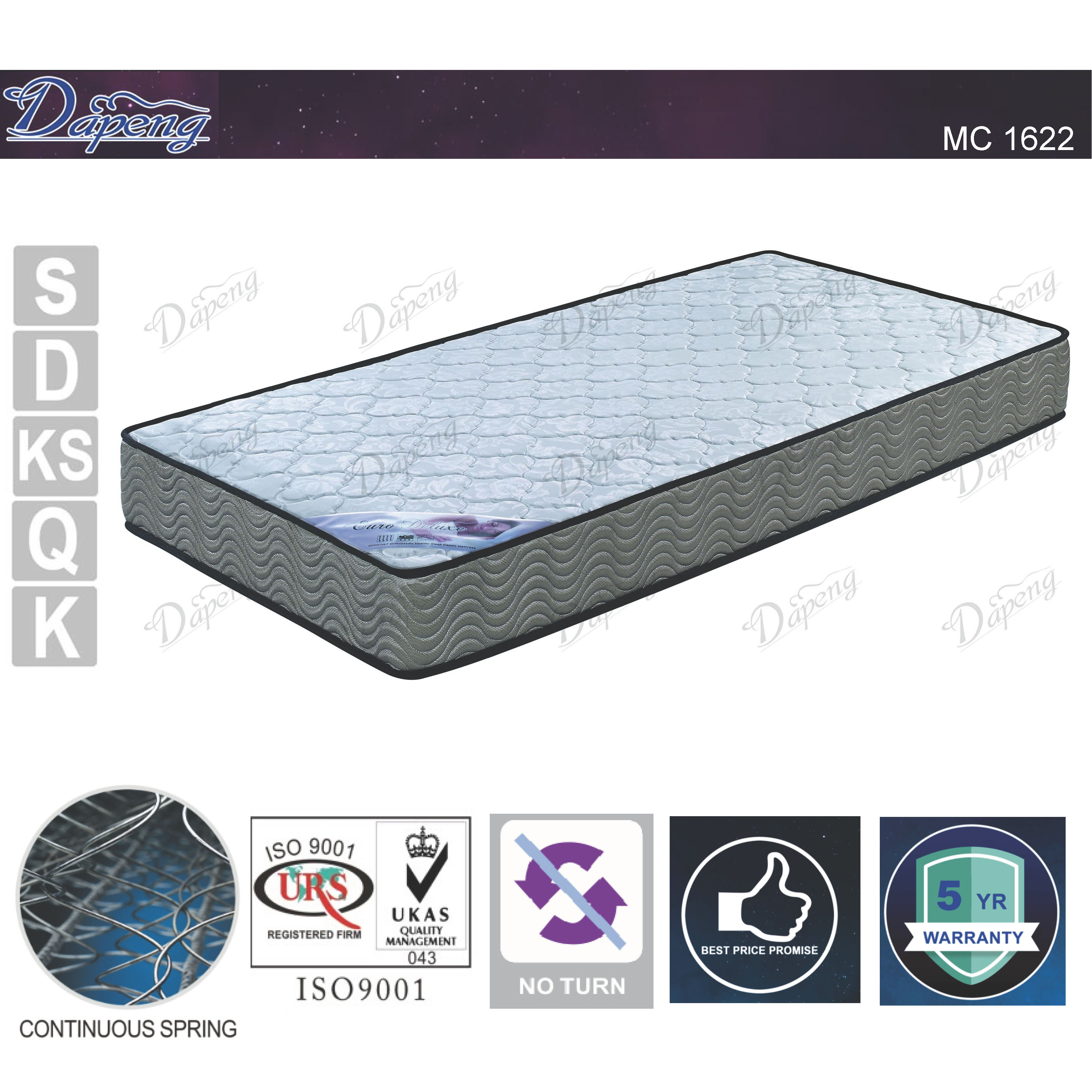 Continuous spring Brand New Performance commercial range