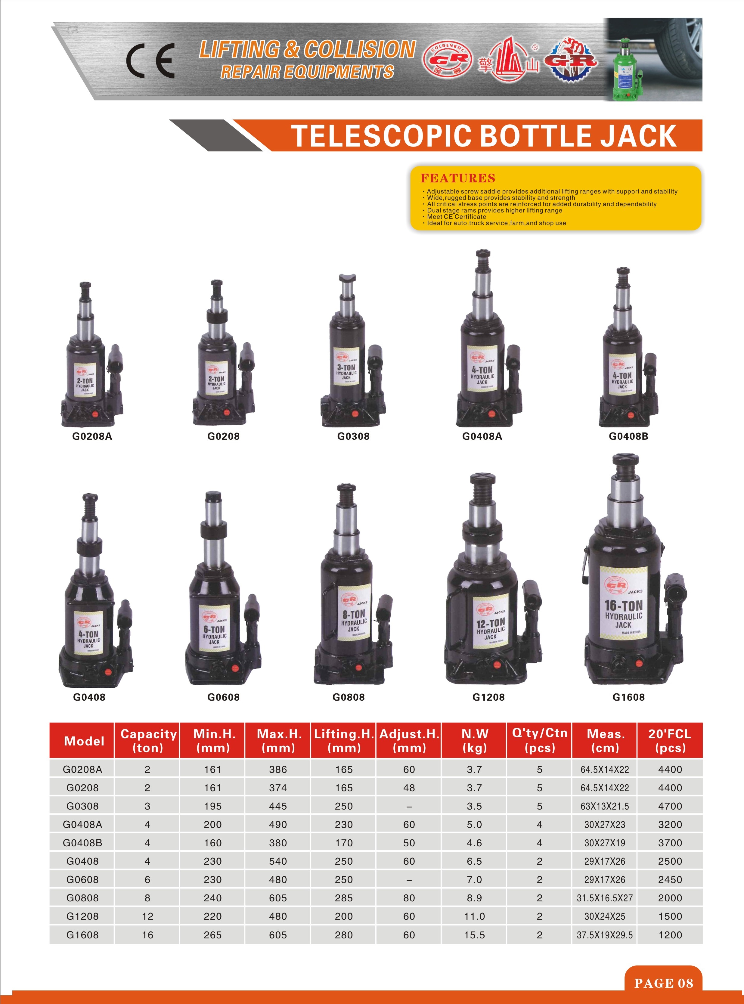 Telescopic Bottle Jack
