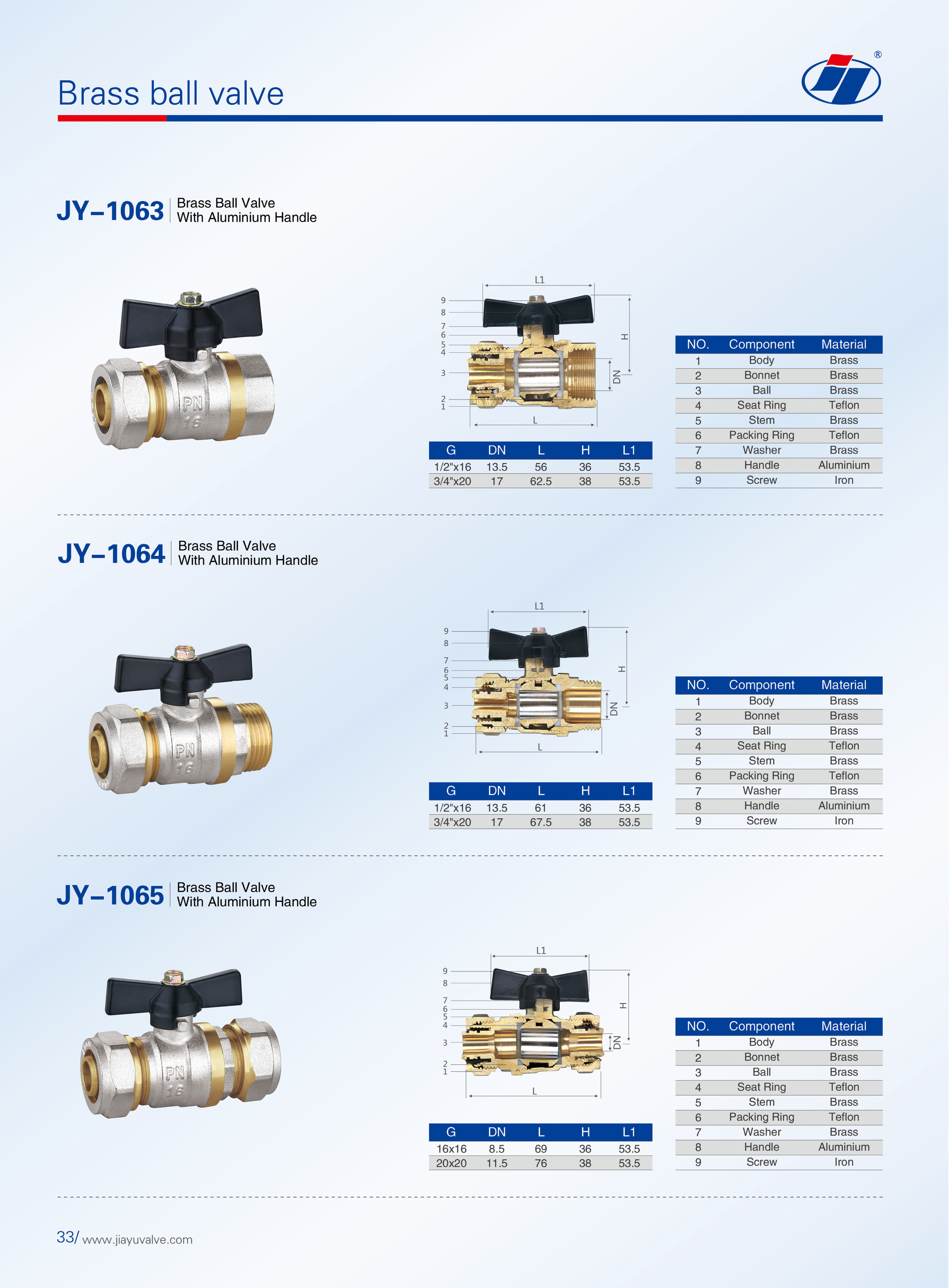 Valve/Ball Valve
