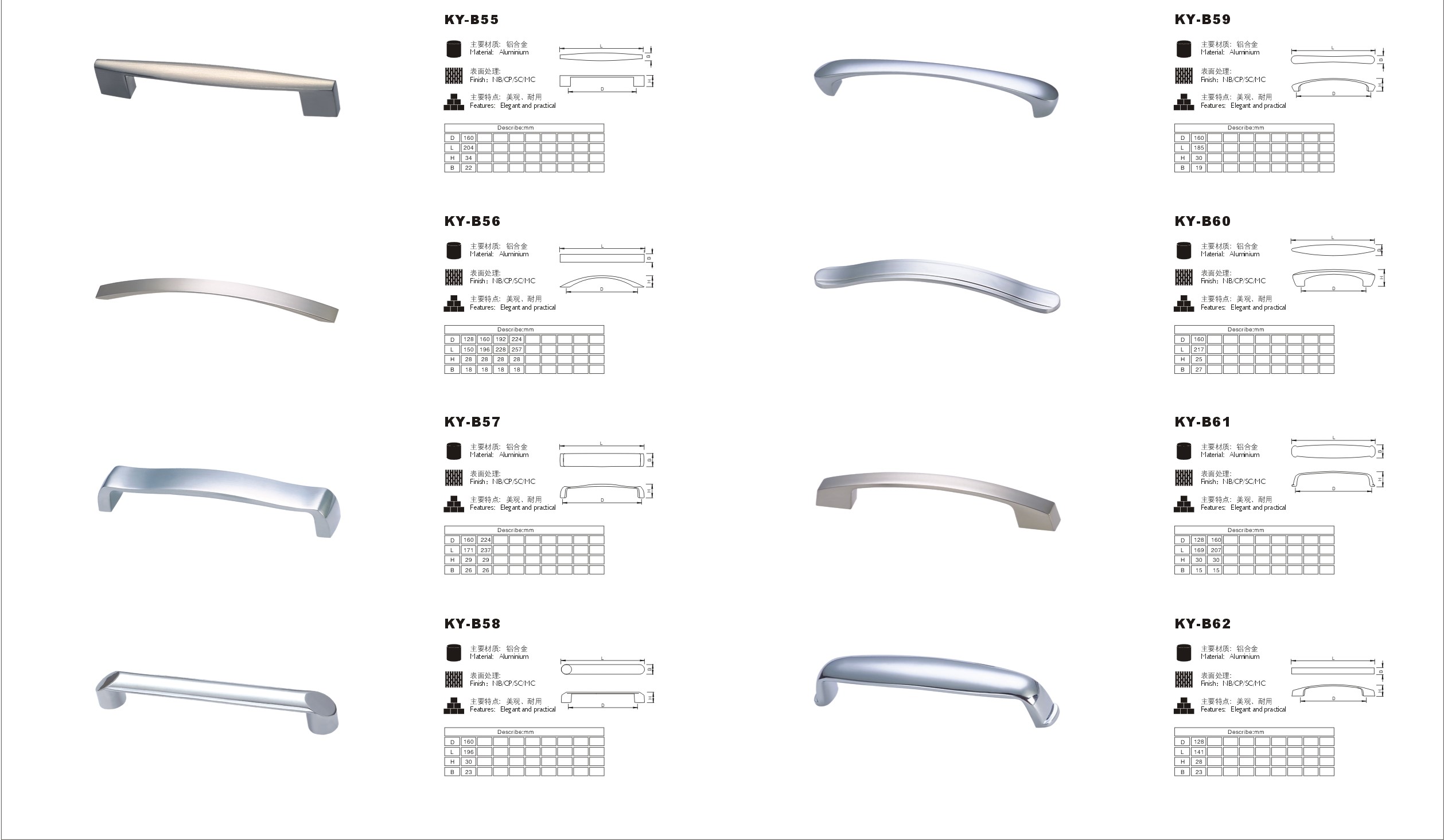 Aluminium cabinet handle