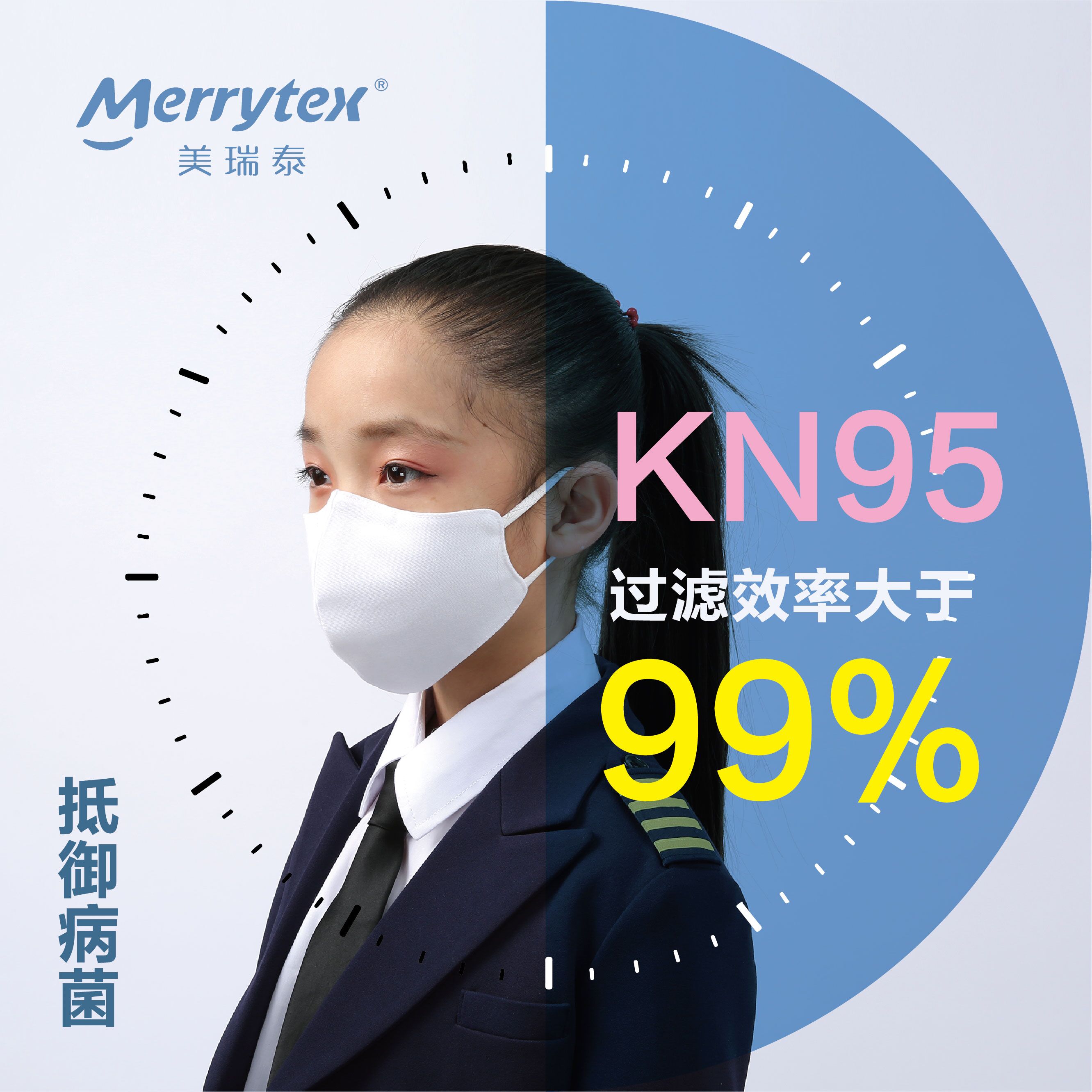 three layers antibacterial reusable masks for children