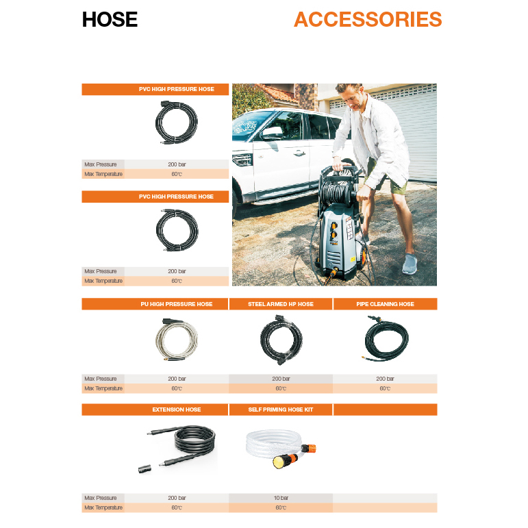 Spare parts Of Pressure Washer