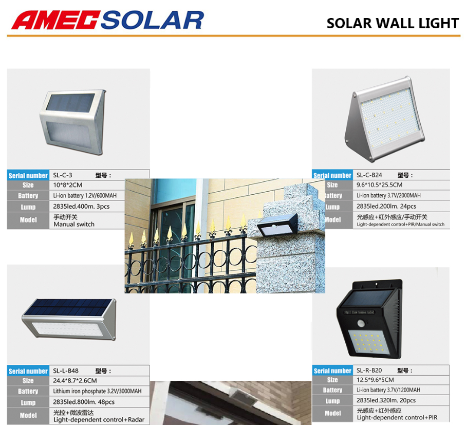 Solar Wall Light