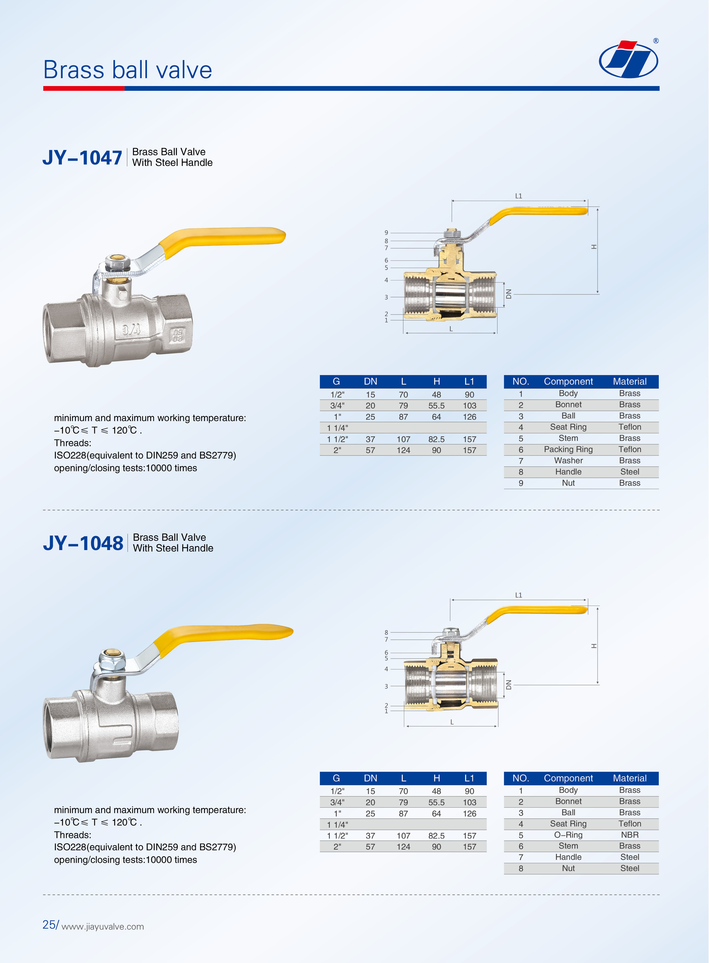 Valve/Ball Valve