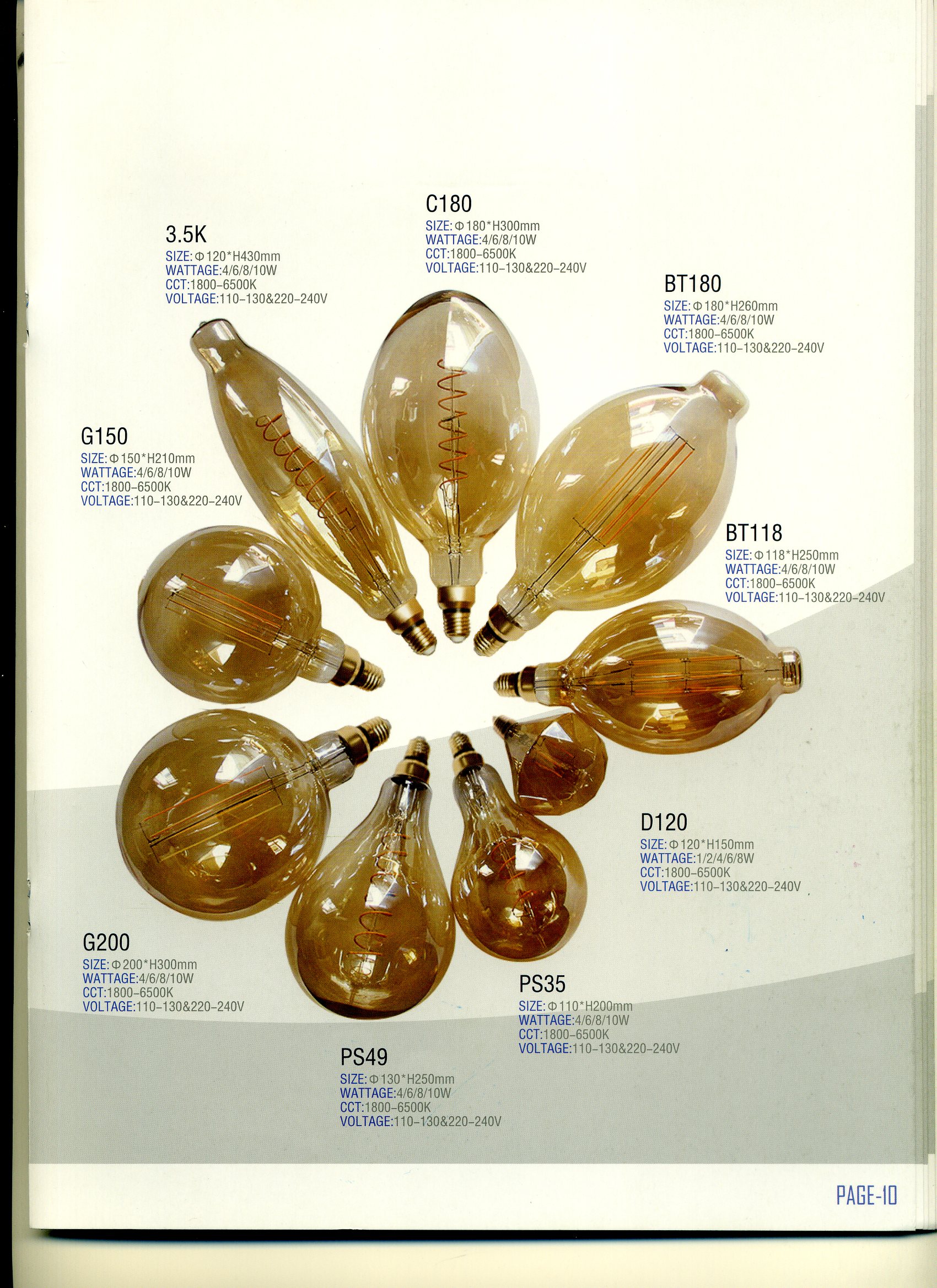 SHANGHAI ANTHEN INTERNATIONAL TRADING CO.,LTD – bombilla led 1