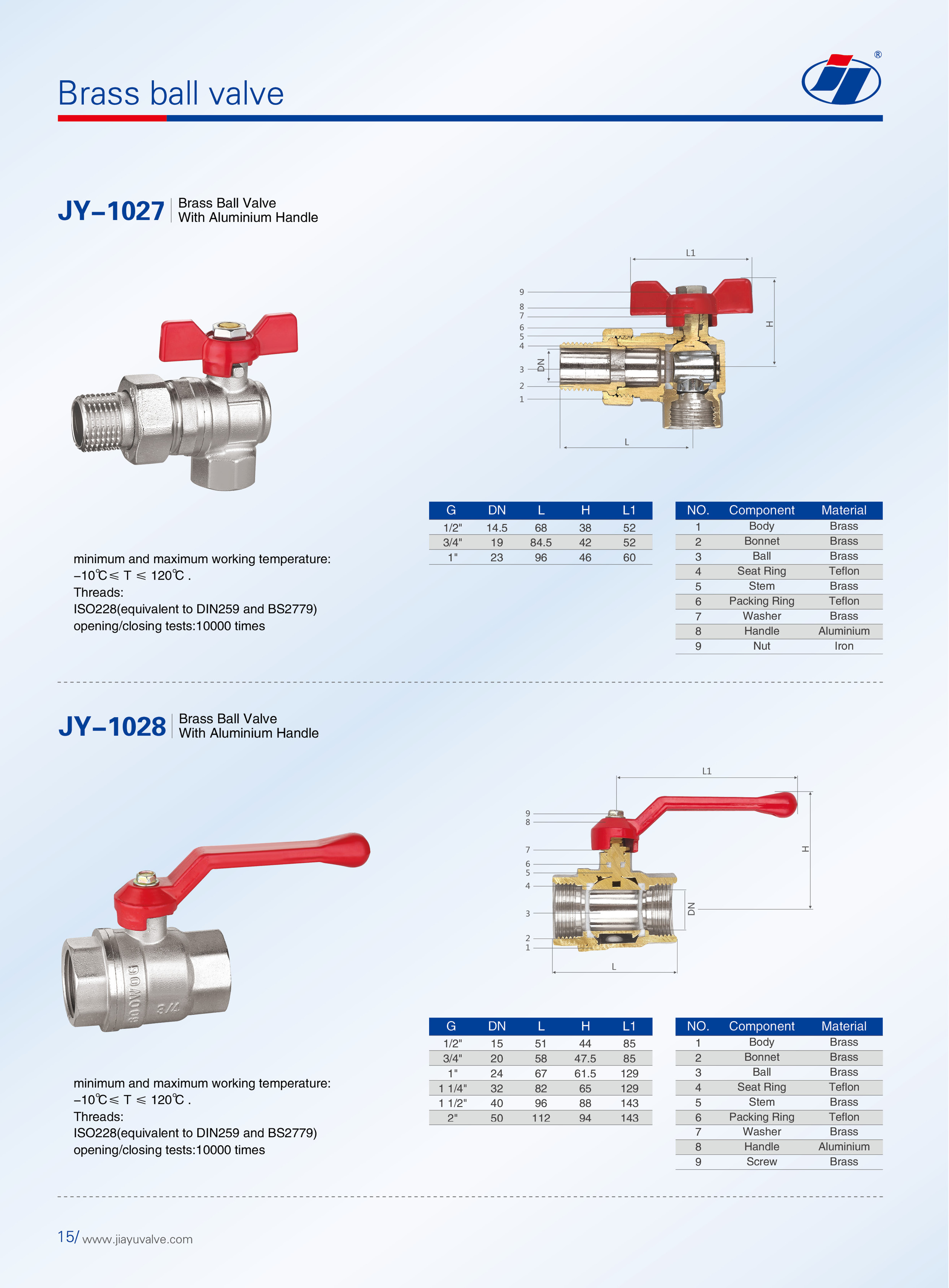 Valve/Ball Valve阀门/球阀