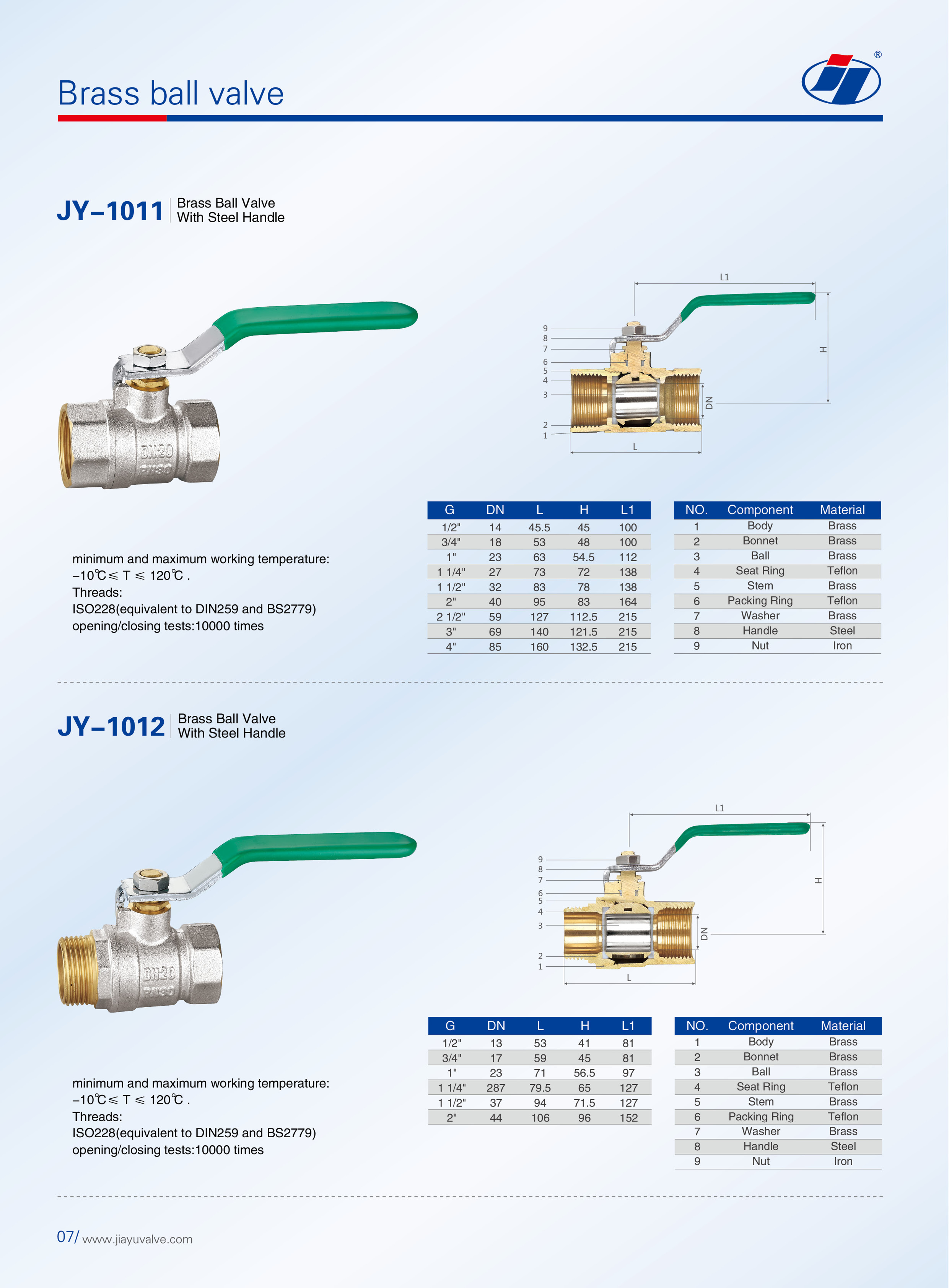 Valve/Ball Valve