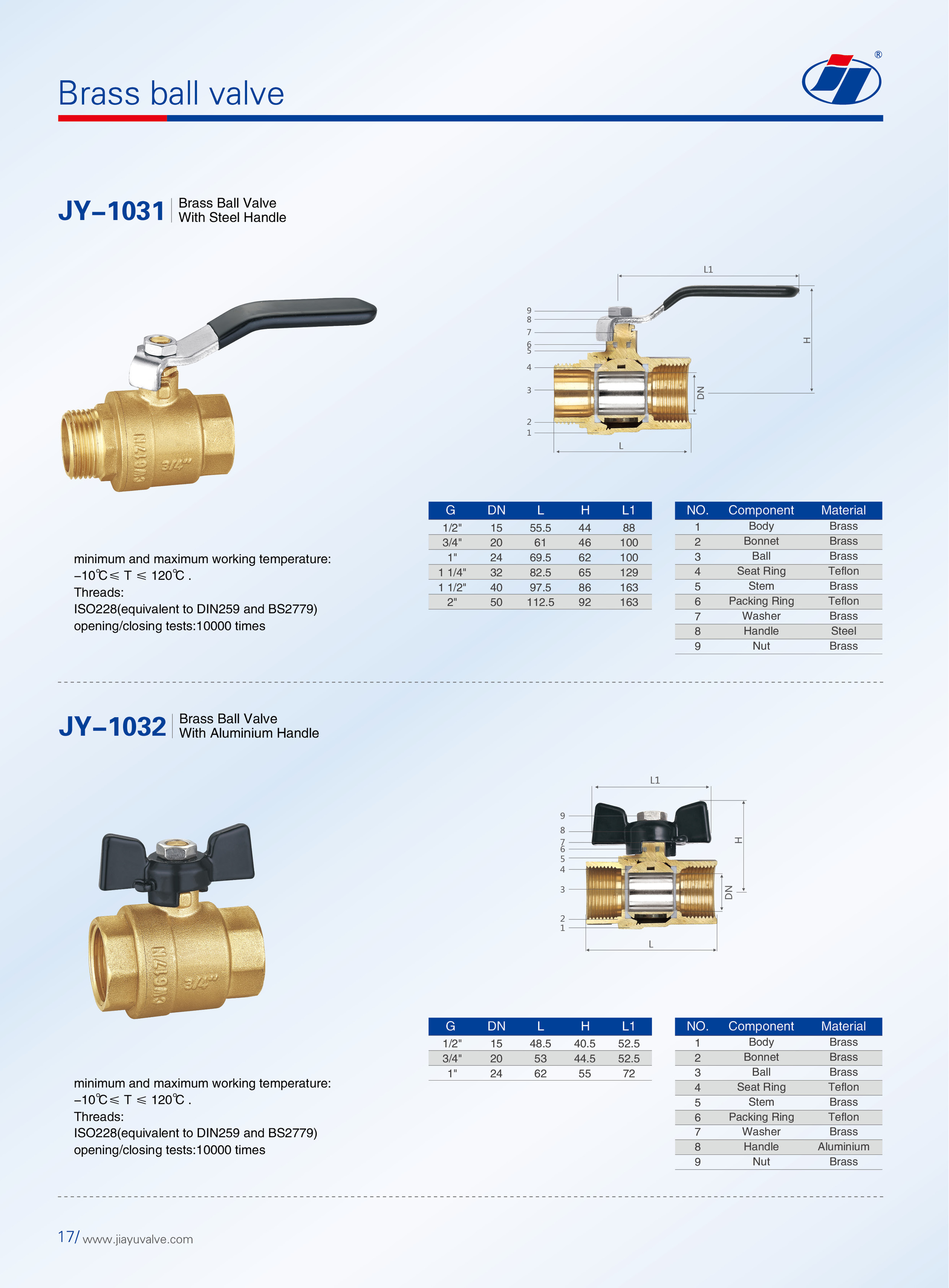 Valve/Ball Valve