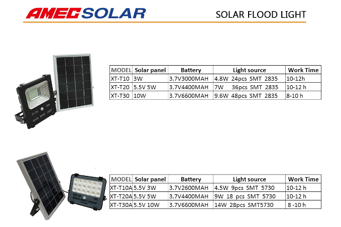 Solar Flood Light