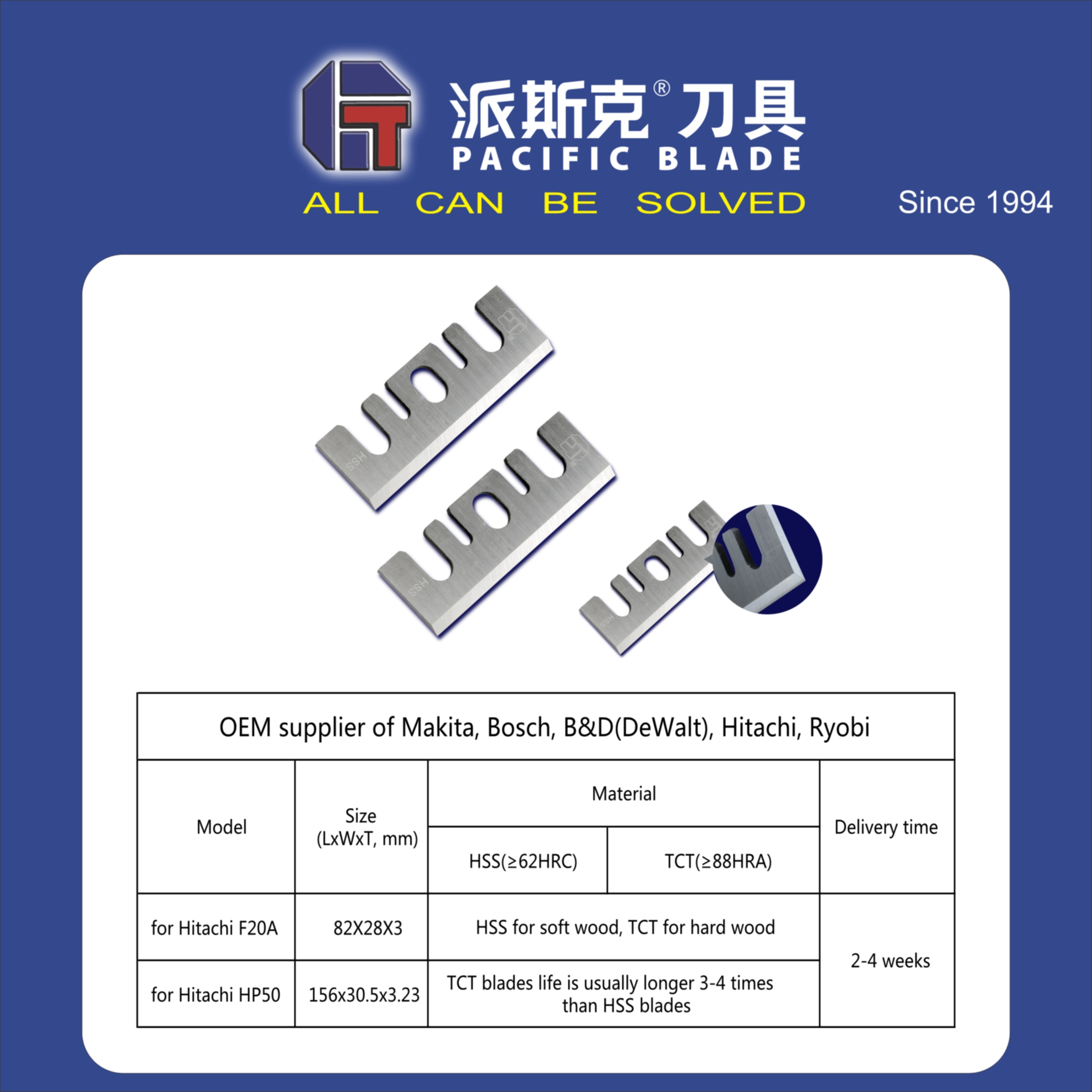 For Hitachi Planer Blades