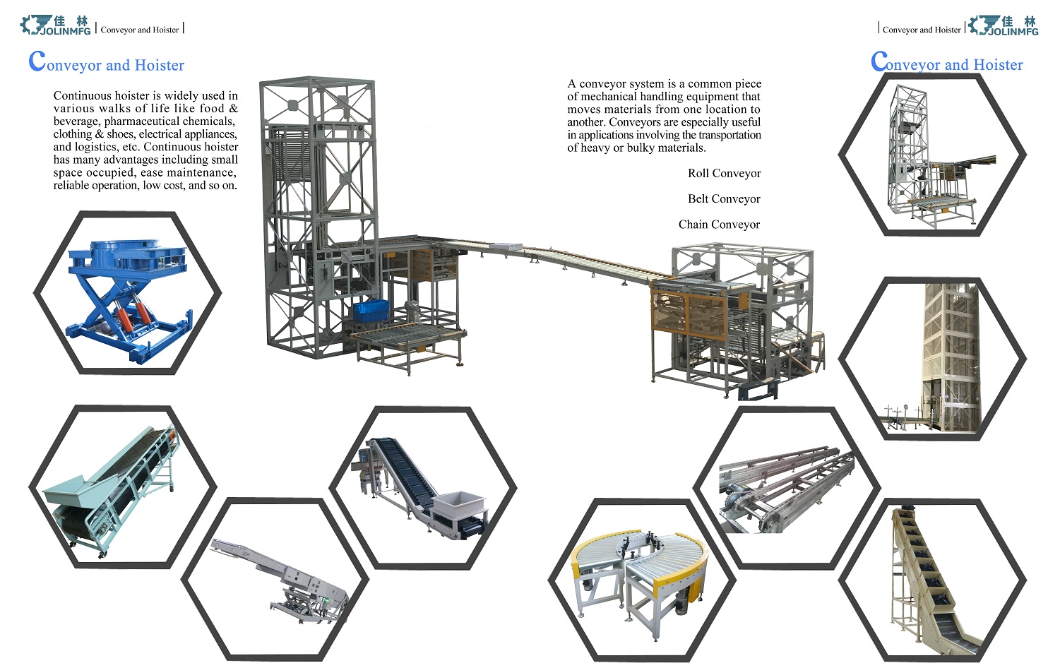 High Speed Motorized Roller Conveyor Sorting Systems