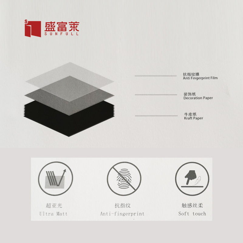 High pressure laminate-Anti-fingerprint CLEAN TOUCH LAMINATE