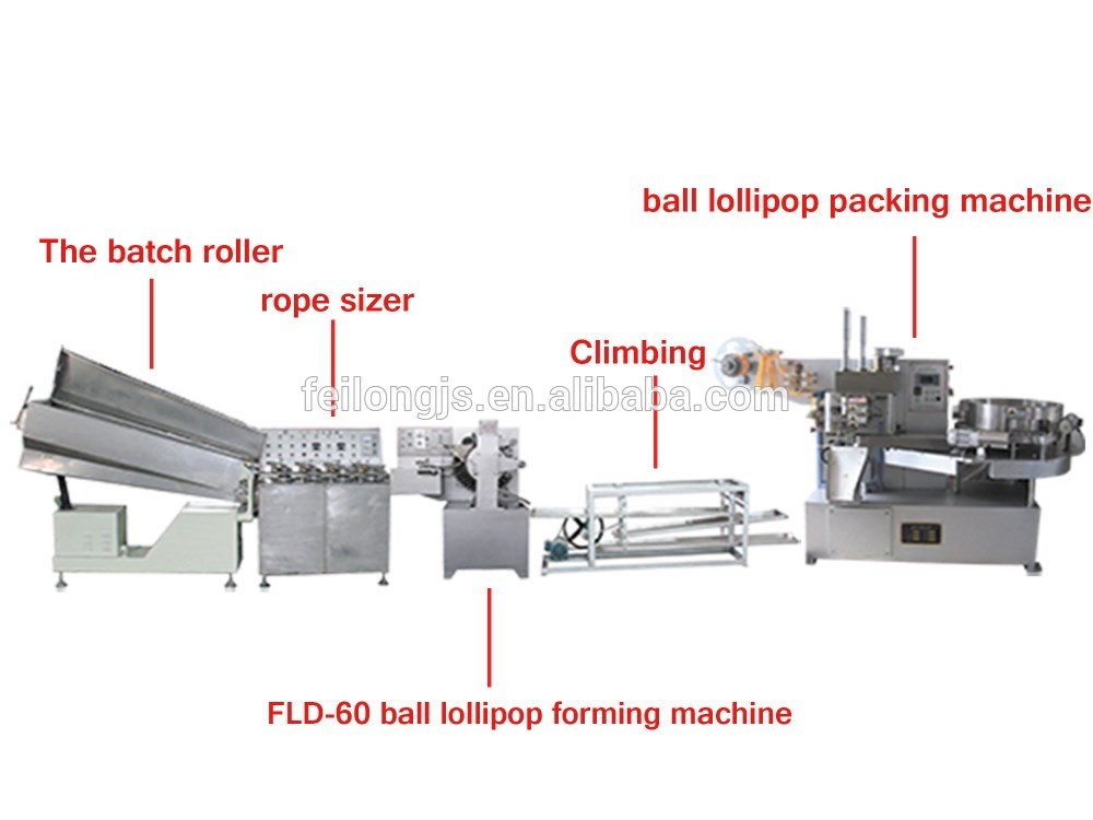 FLD-60C Ball lollipop production line