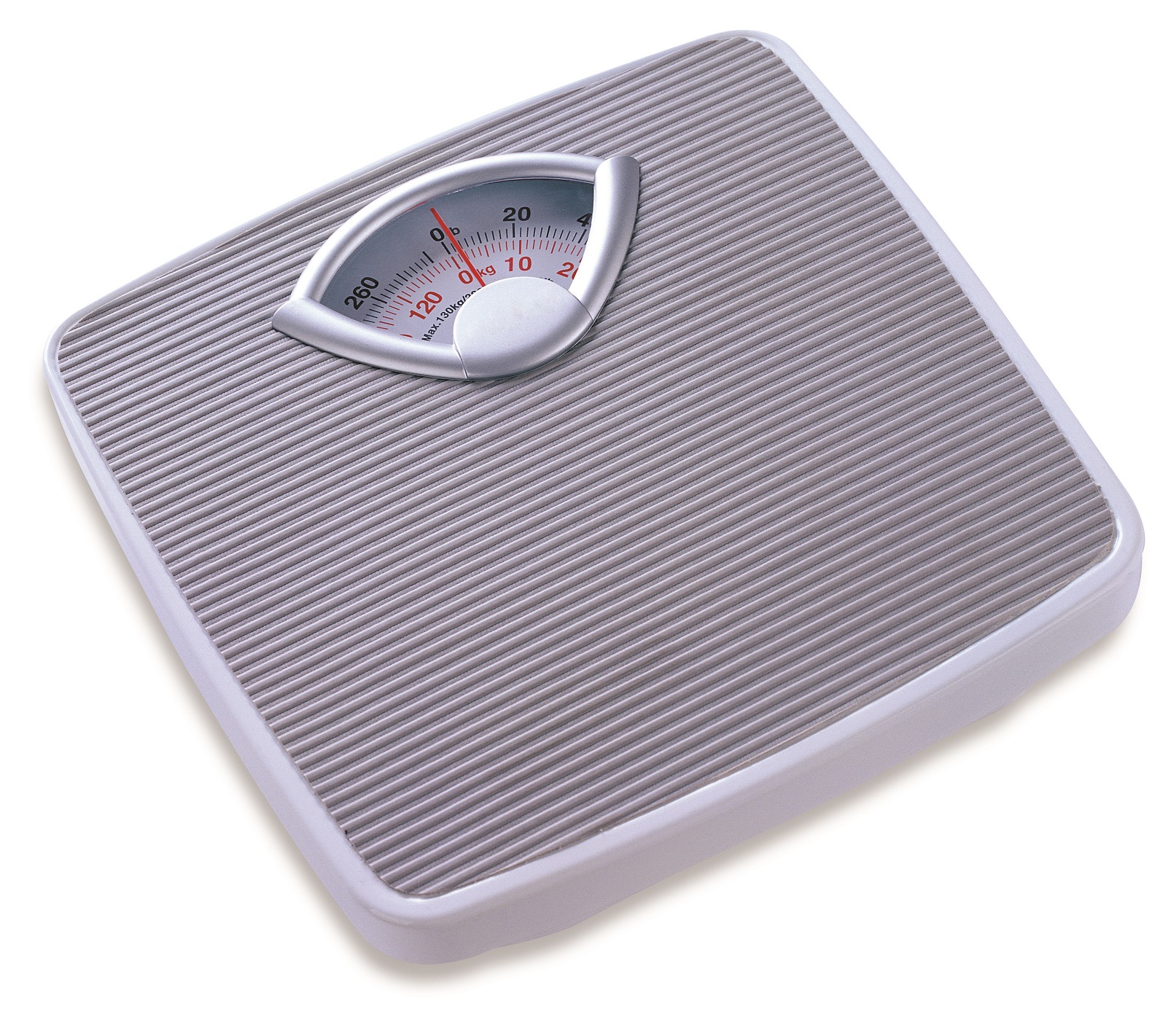 personal scale