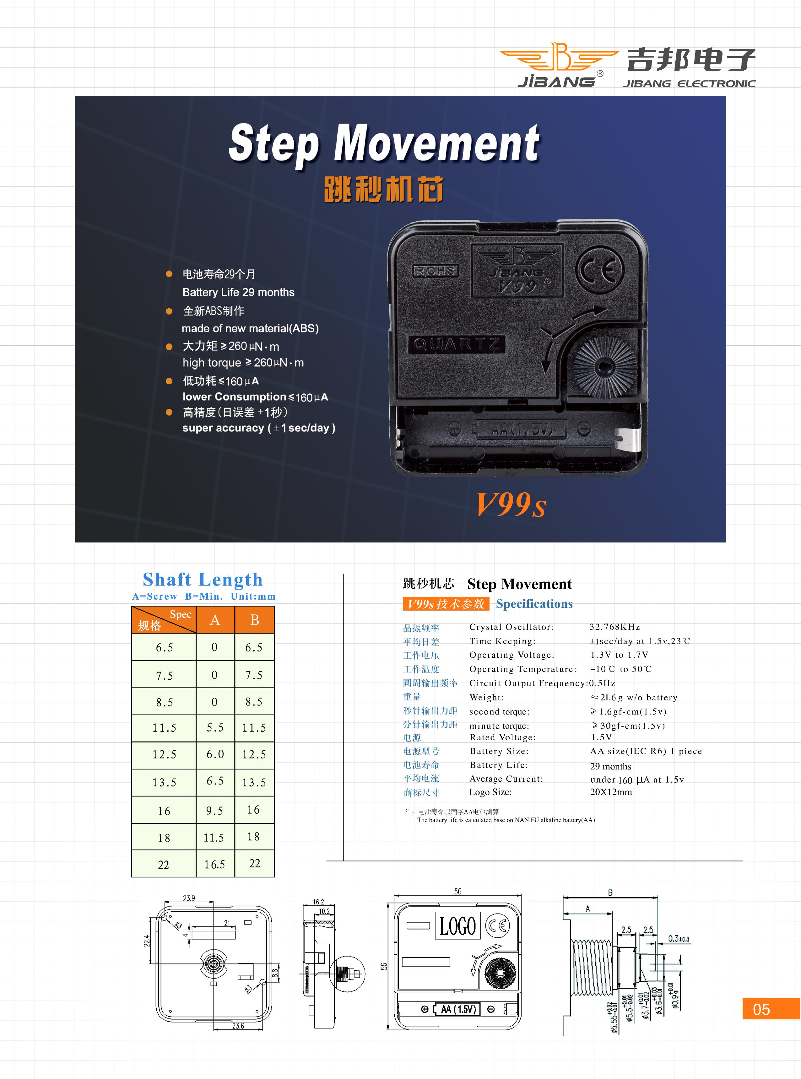 Clock Movement
