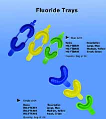 Fluoride Tray