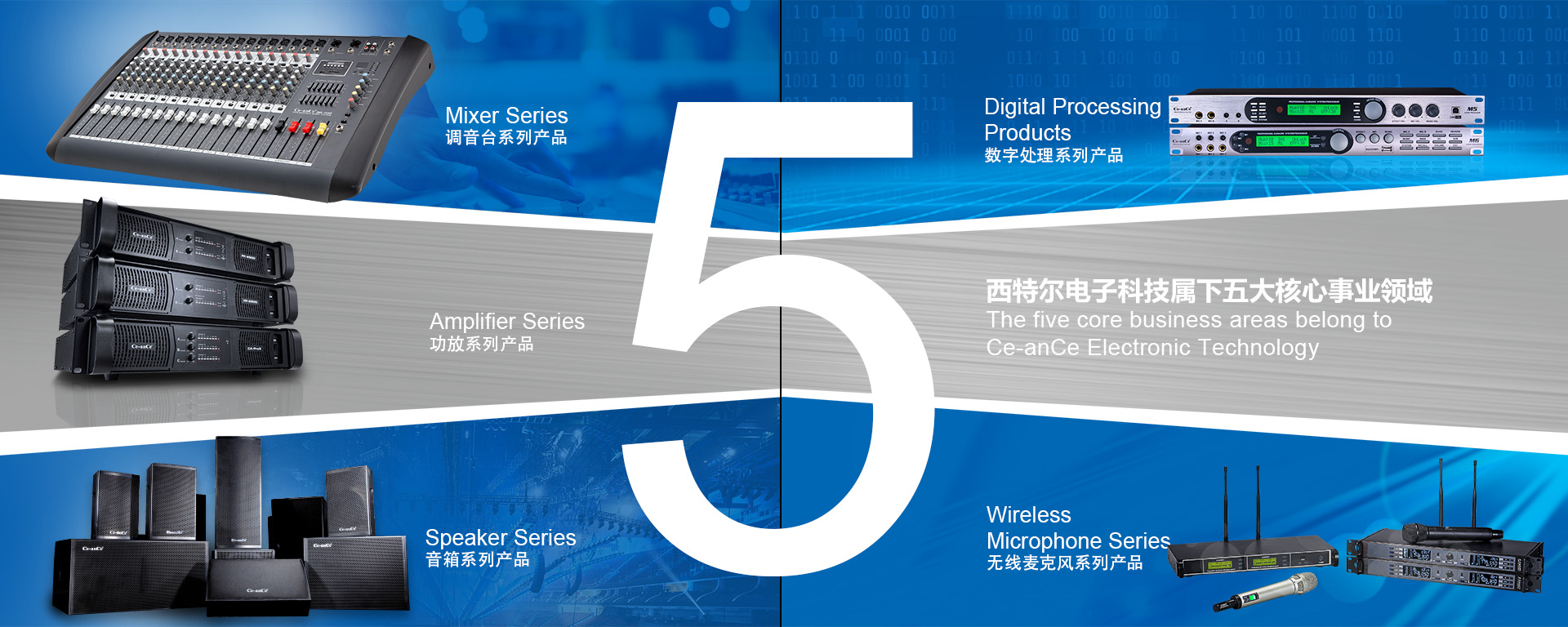 Enping Sitter Electronics Technology Co., Ltd. – Other electronic consumer goods 1