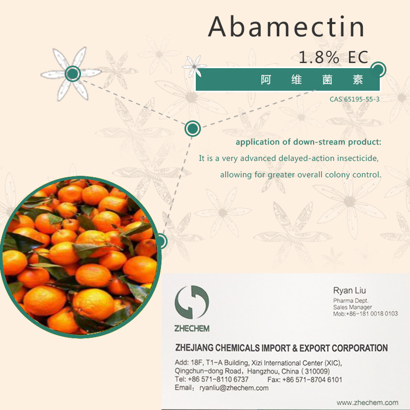 Abamectin 1.8% EC