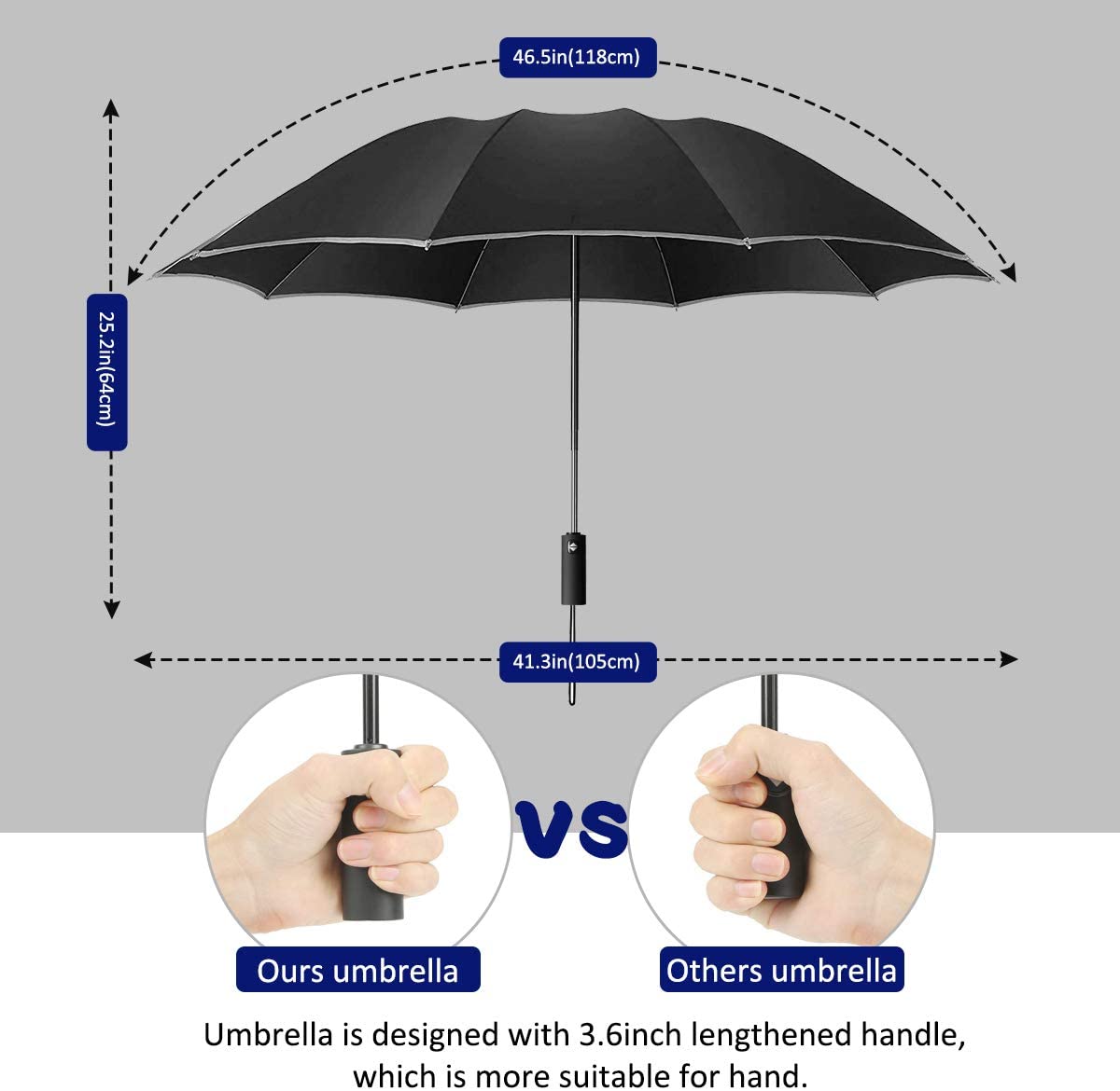 Reflective Glow Automatic Umbrella