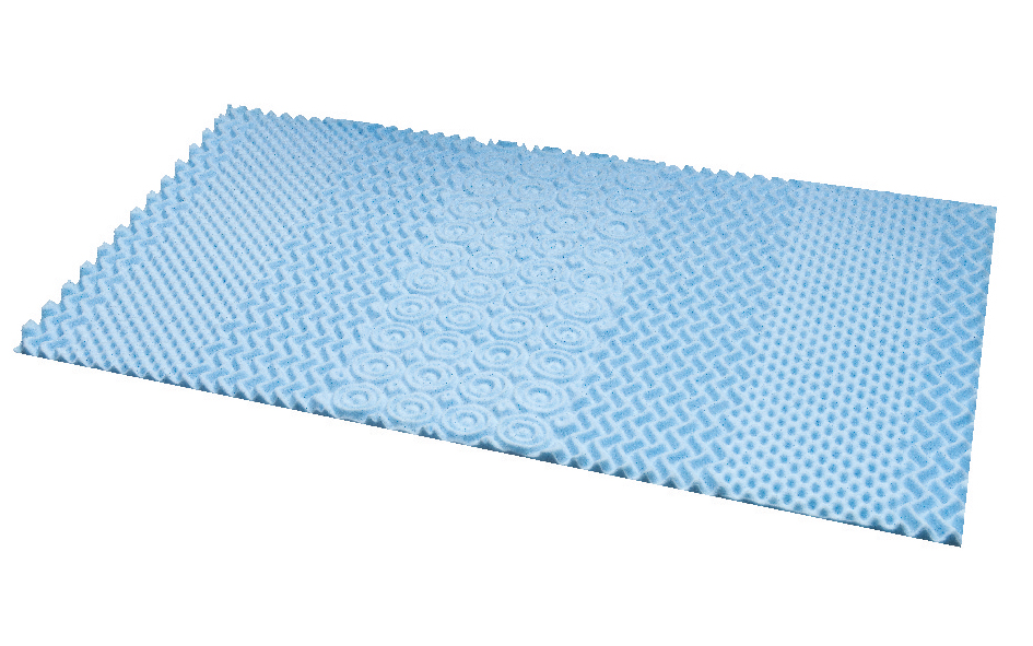 5-zone support Memory foam mattress topper