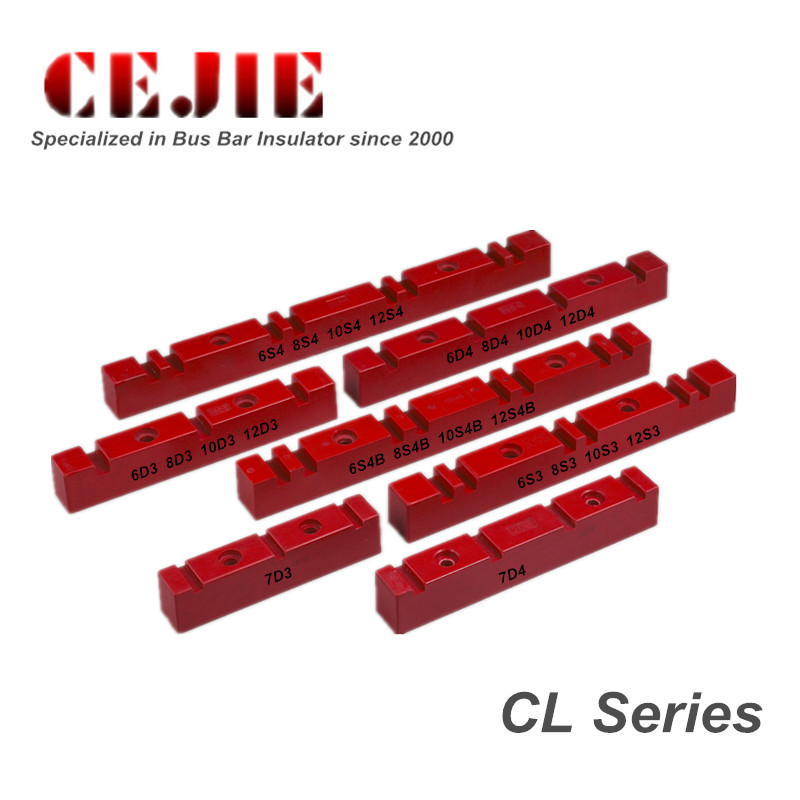 CL Series SUPPORT