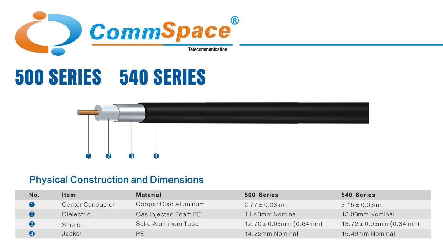 500 / 540 Trunk Cable