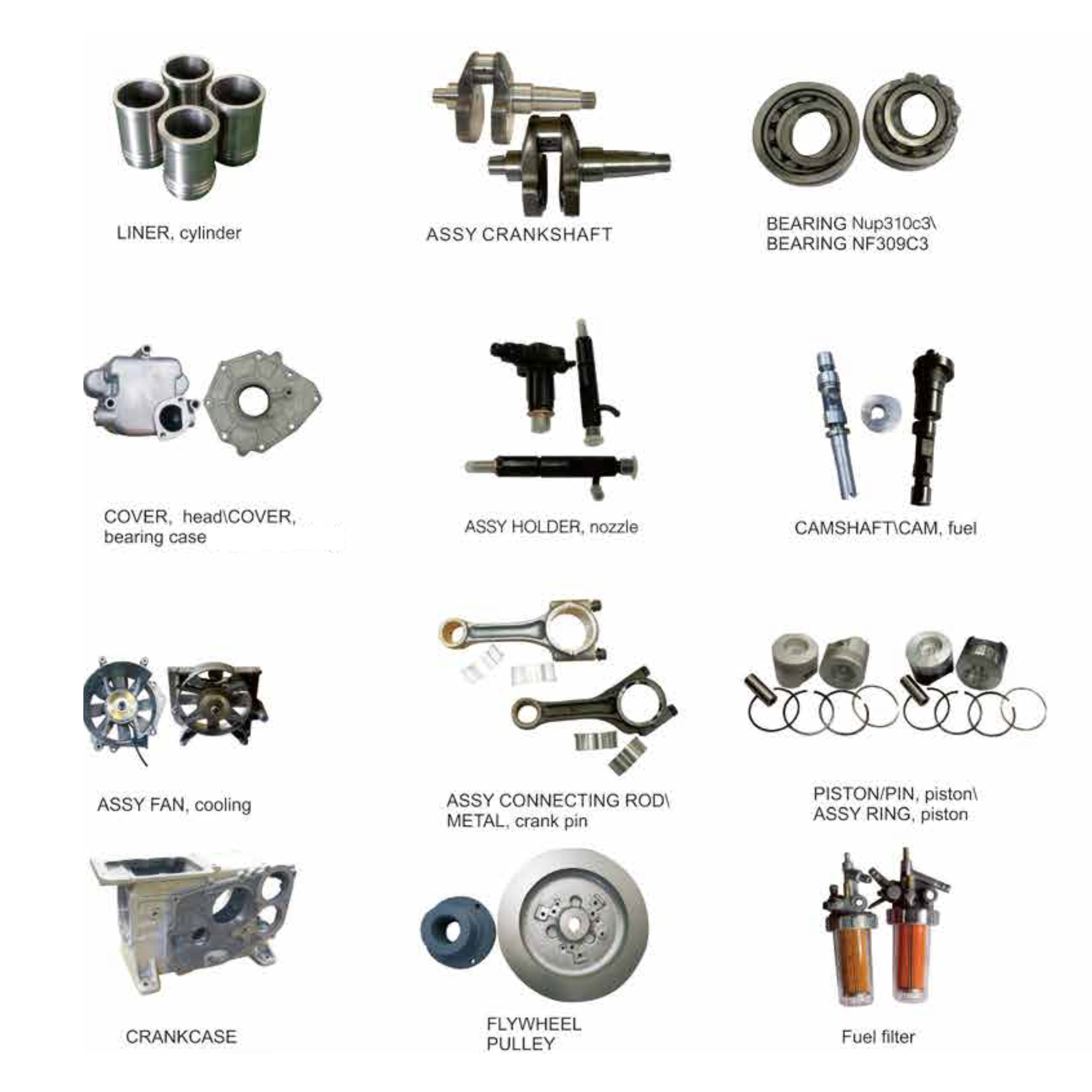 PARTS