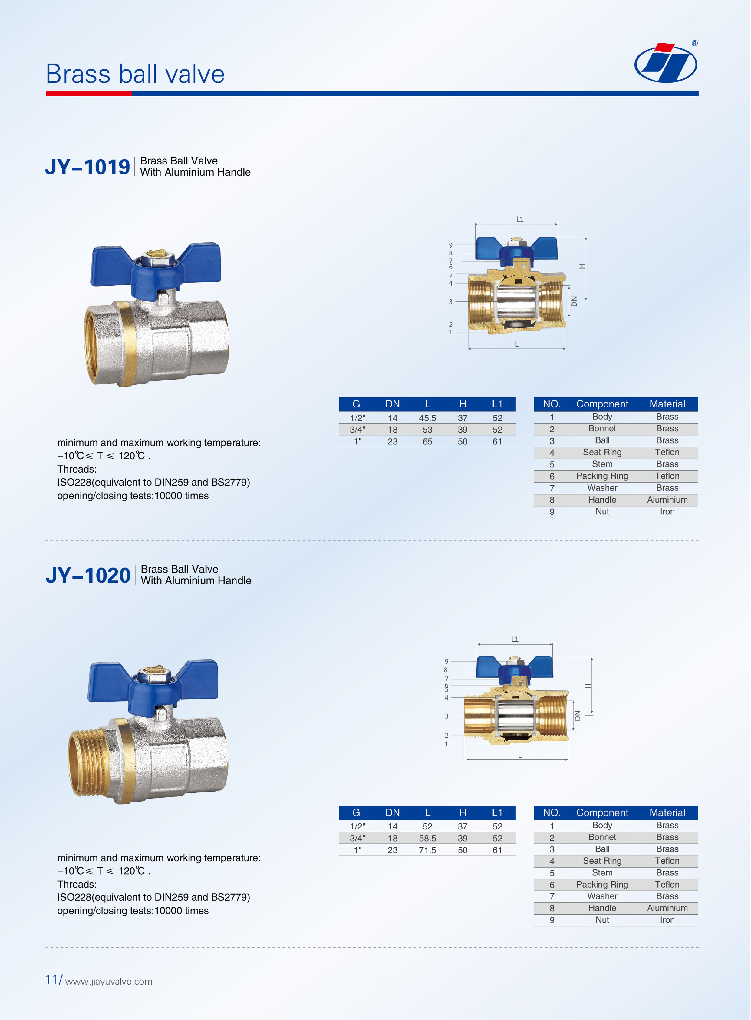 Valve/Ball Valve