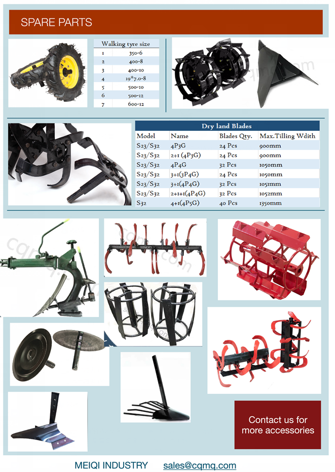 spare parts for tillers