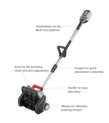 40V snow thrower