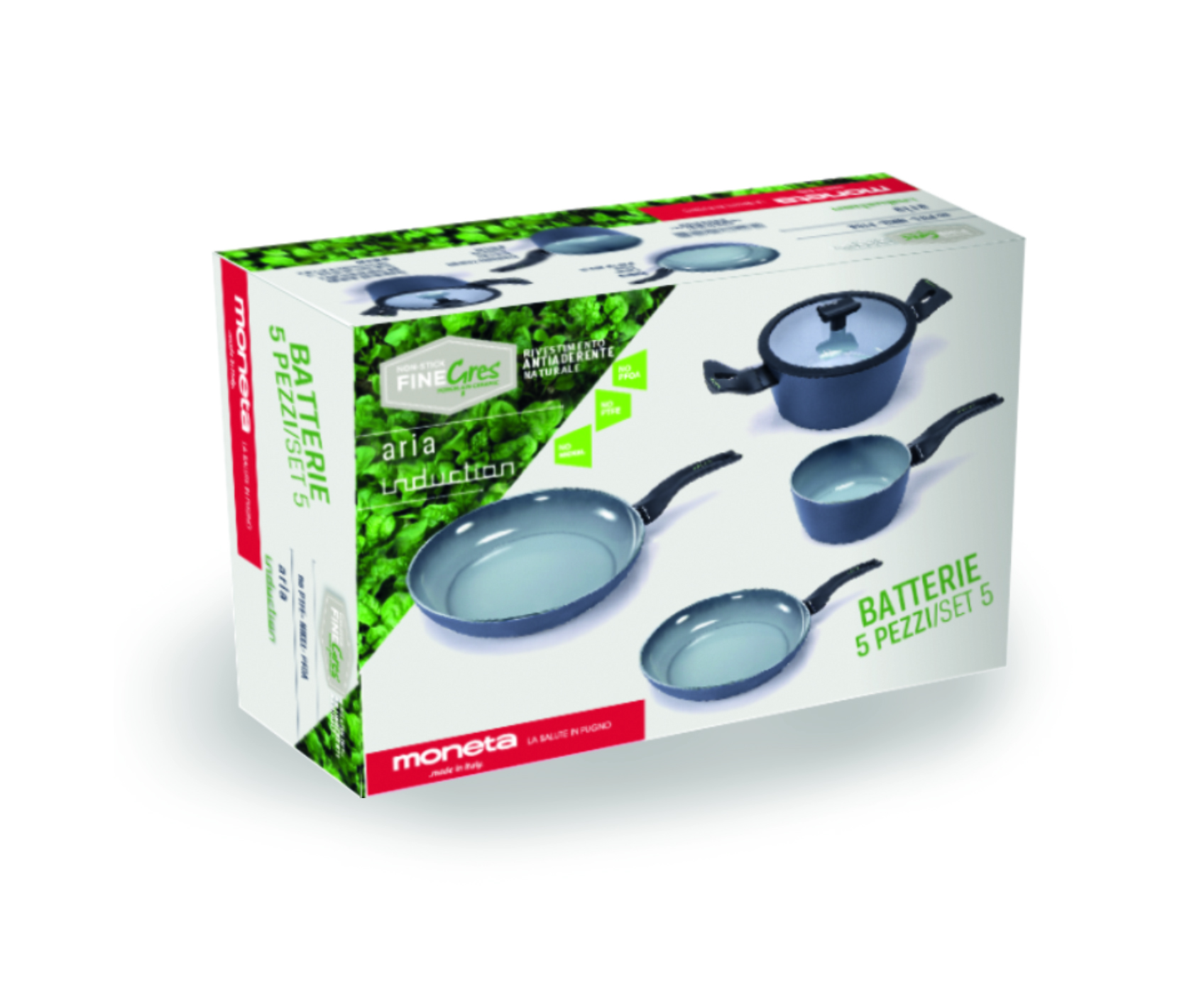 Moneta ARIA-sets