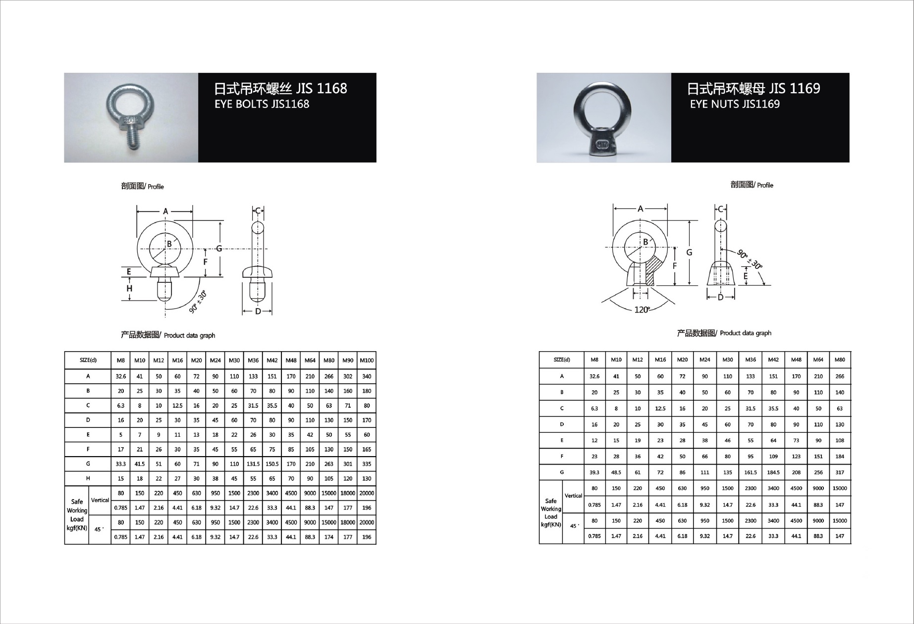 rigging parts