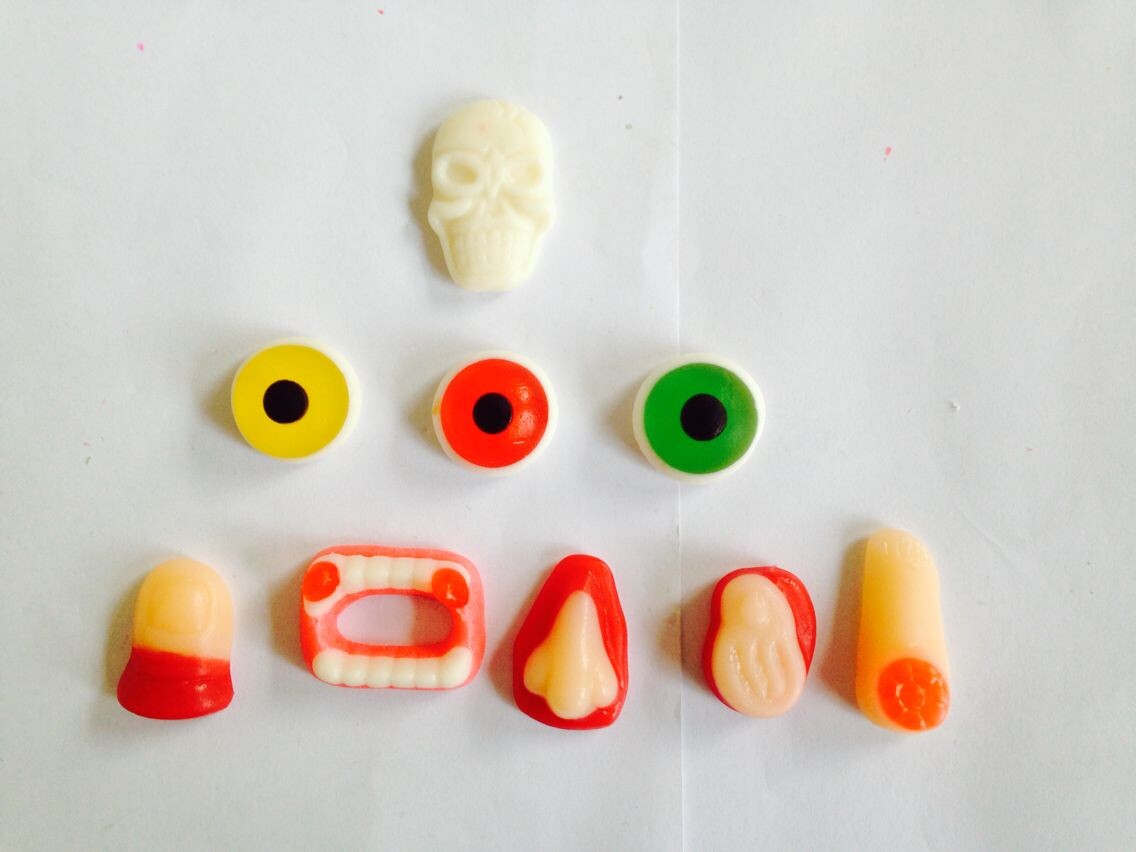 Body Parts （eys,ears,month,hands,feet,nose,brain etc.）