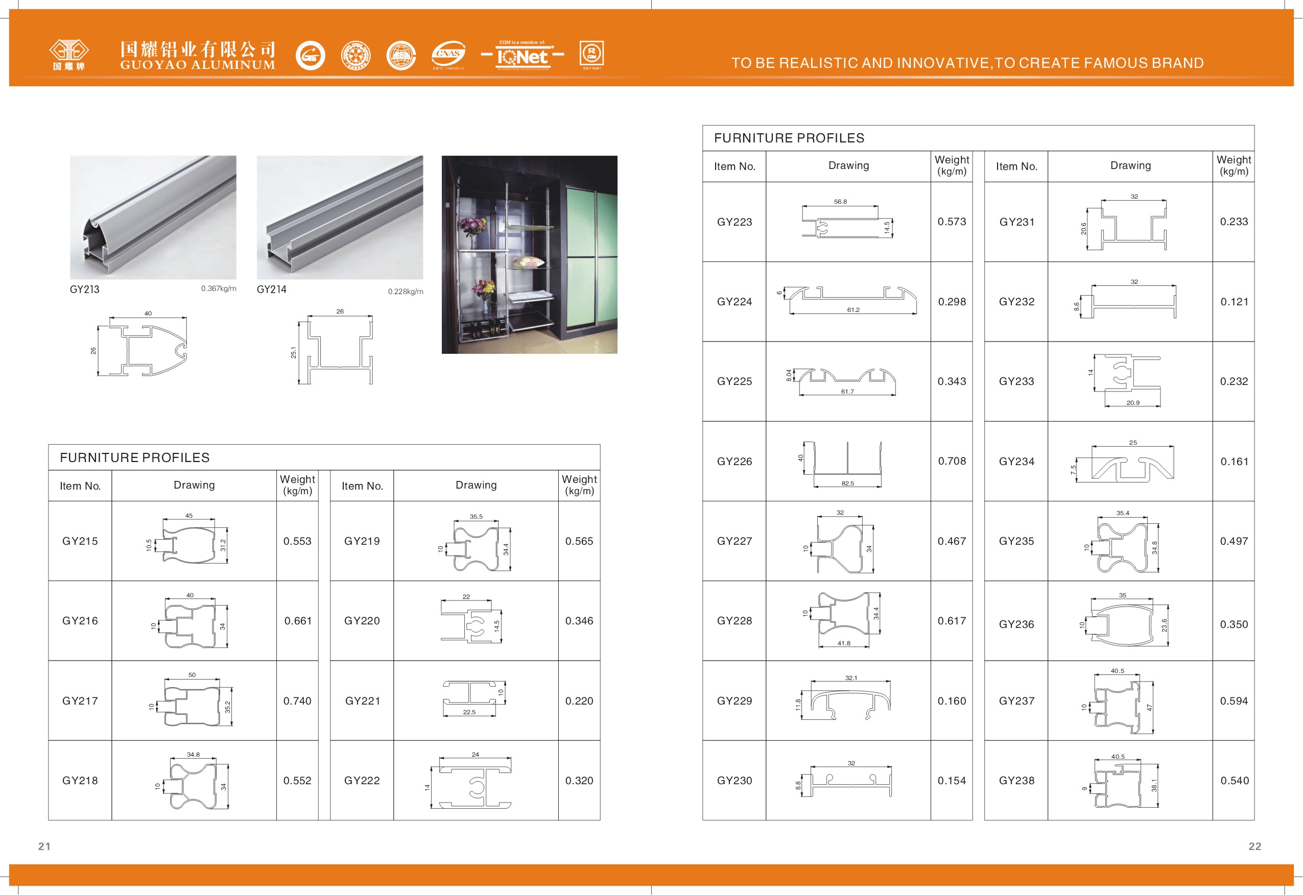 00Furniture aluminum profiles