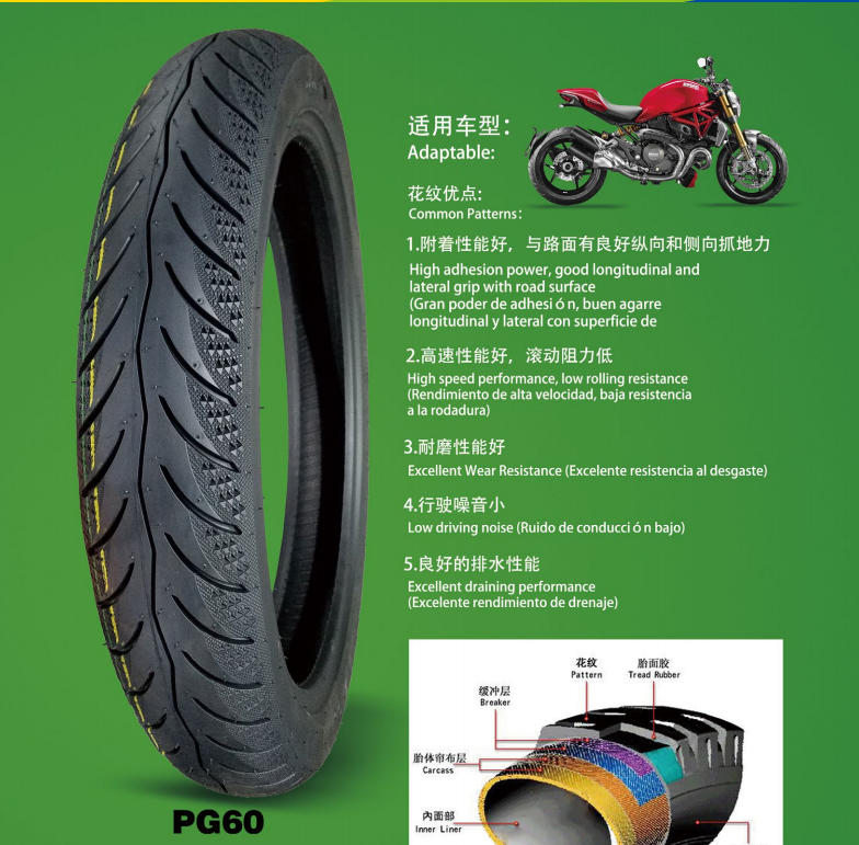 Motorcycle tire