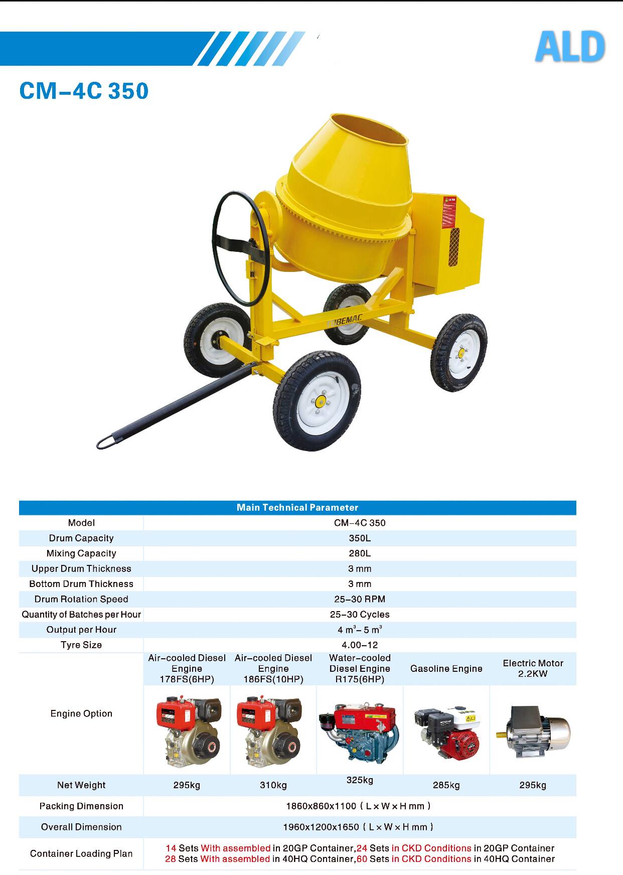 Yangzhou Ailida Electromechanical Manufacturing Co.,Ltd – molde de inyección 1