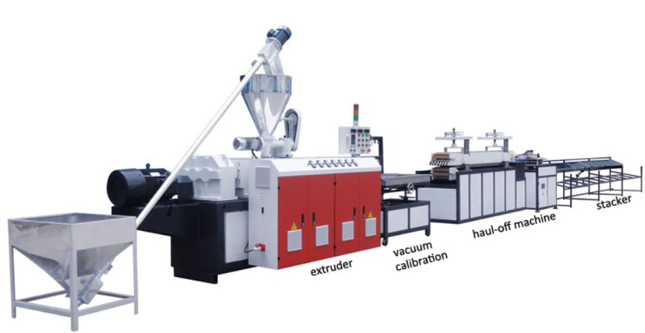 IZ pvc corner production machine