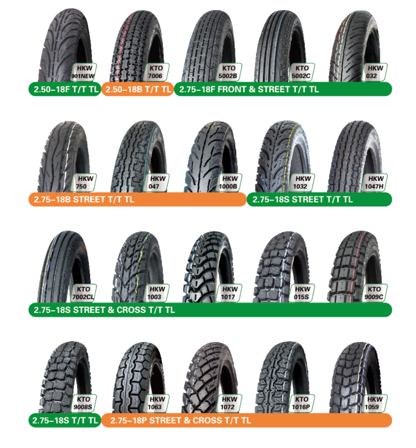 Motorcycle Tyre