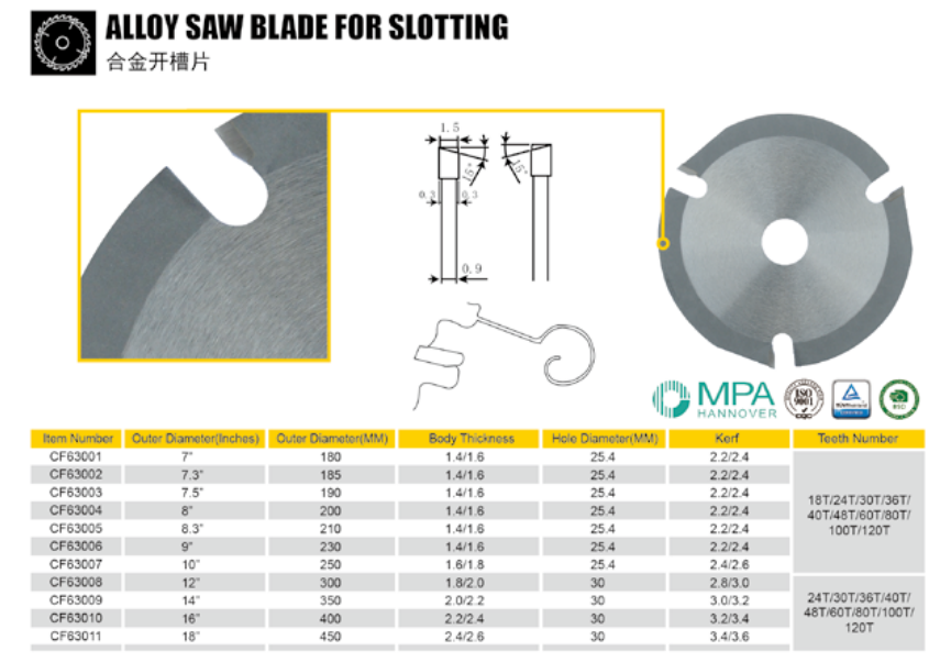 alloy saw blade for slotting