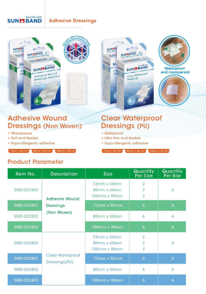 Woundplaster