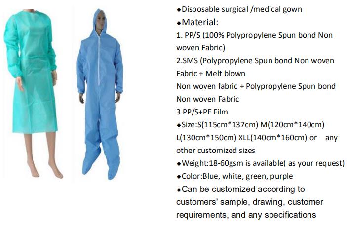 isolation surgical gown