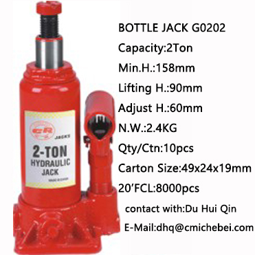 Bottle Jack