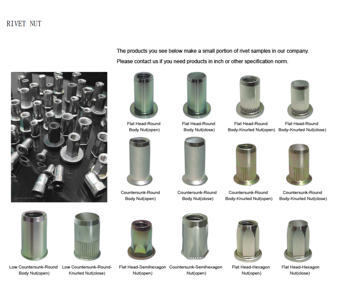 rivet nut