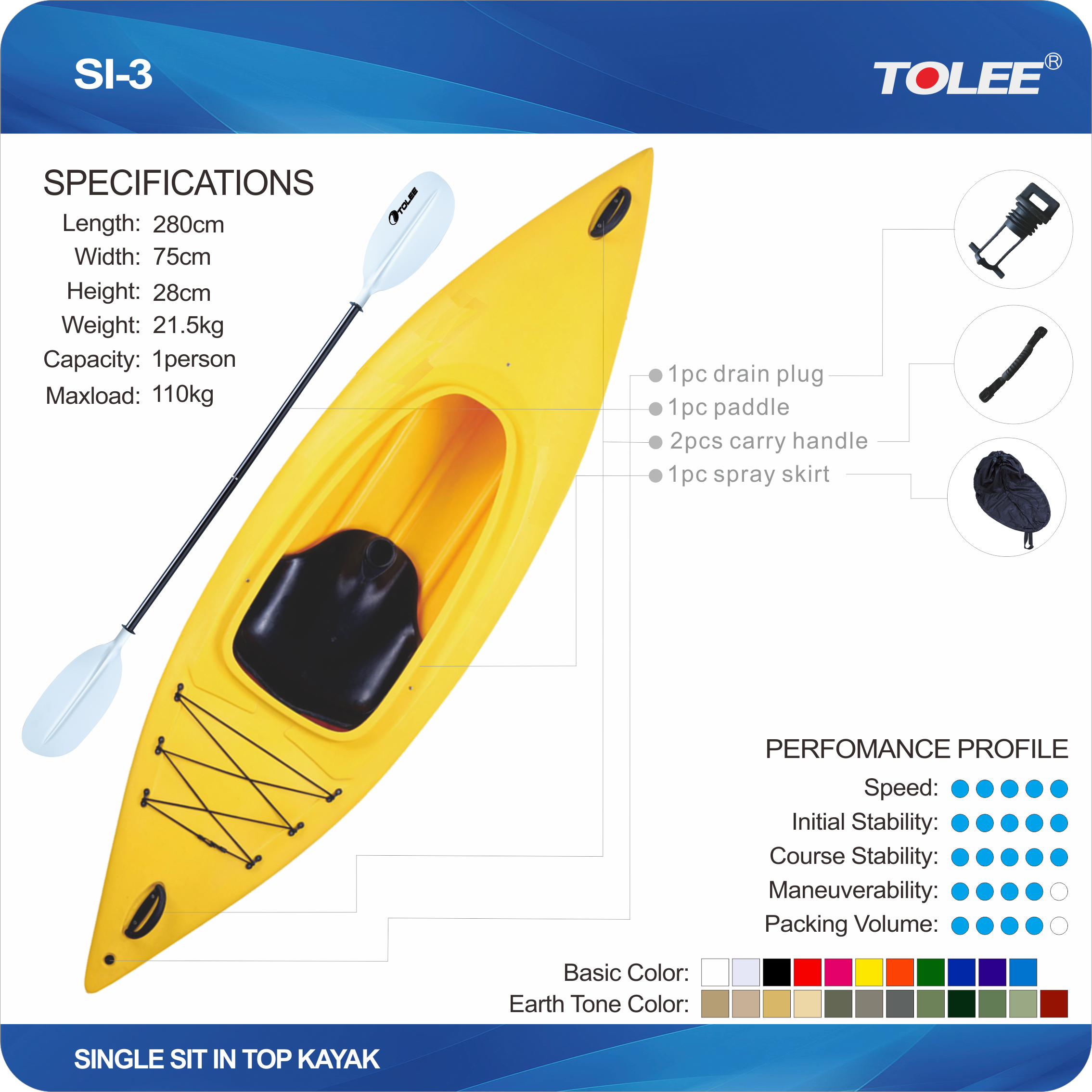 Single Sit In Top Kayak