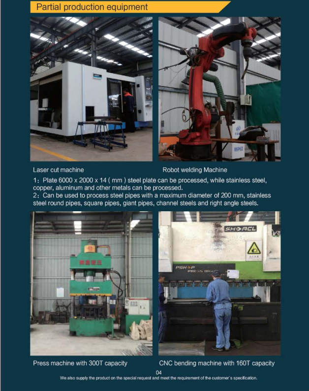 Xuzhou Changyun Machinery Equipment Co., Ltd. – Product photos 2