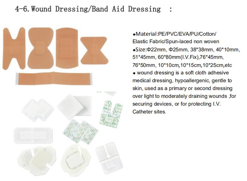 wound dressing、band aid